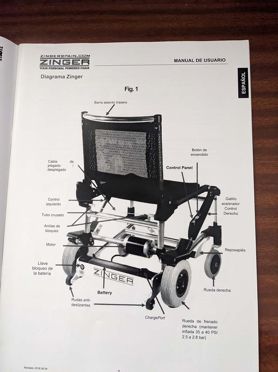 Silla eléctrica Zinger seminueva