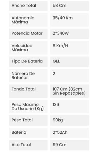 Silla de ruedas eléctrica Atlantik de segunda mano
