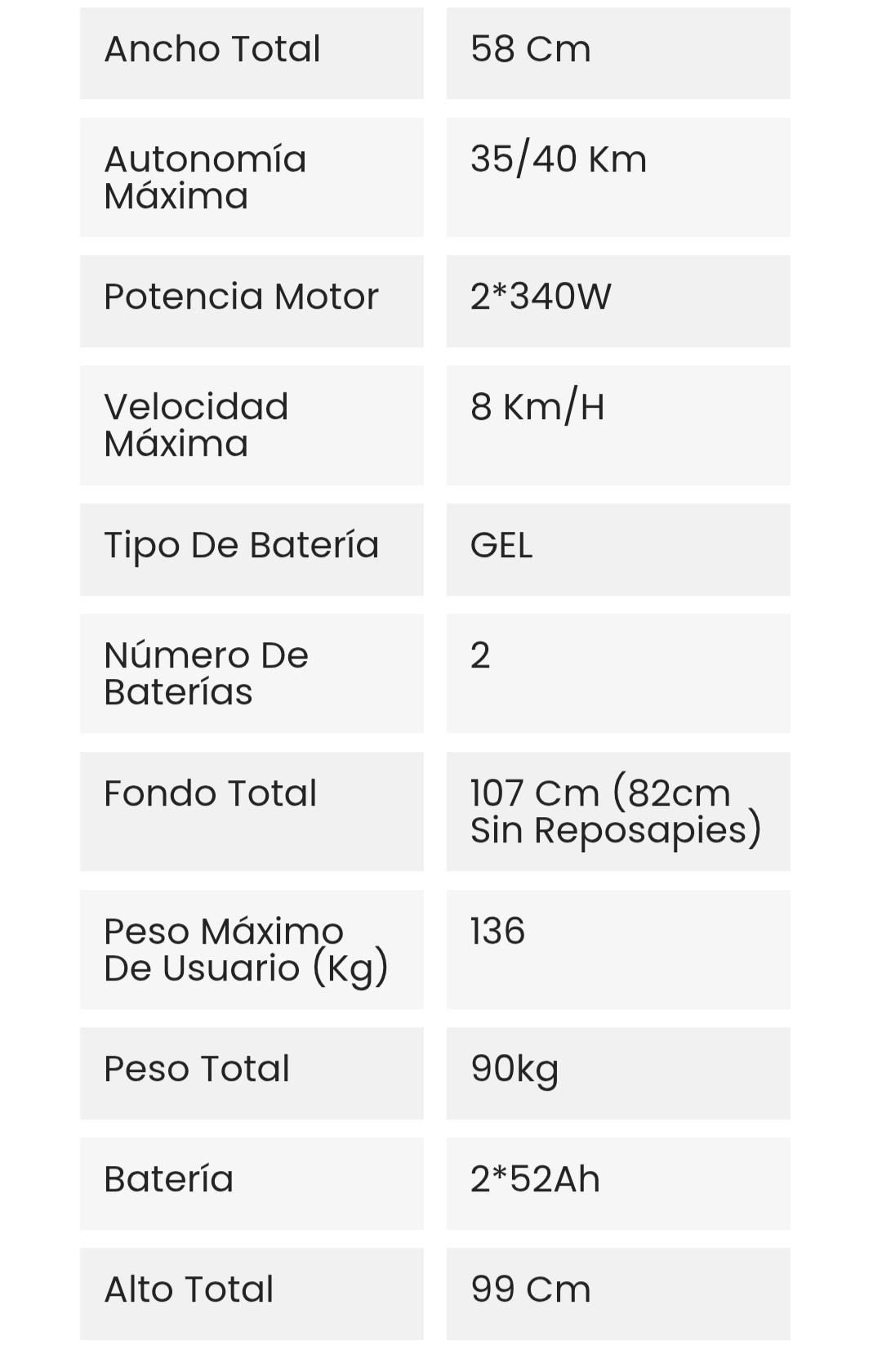 Silla de ruedas eléctrica Atlantik de segunda mano